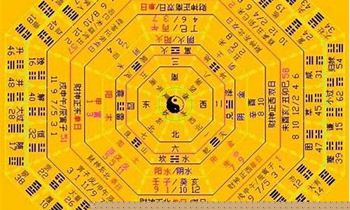 算命命理网站推荐