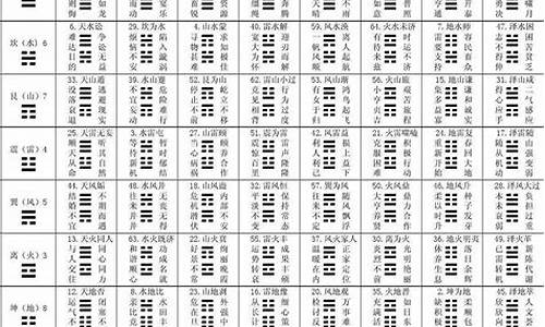 网络算命大师推荐