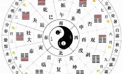 哪个算命网站内容比较全