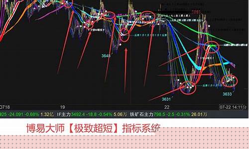 权威算命网站有哪些呢