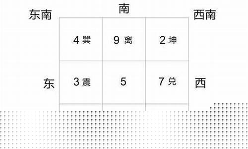 靠谱命理网站