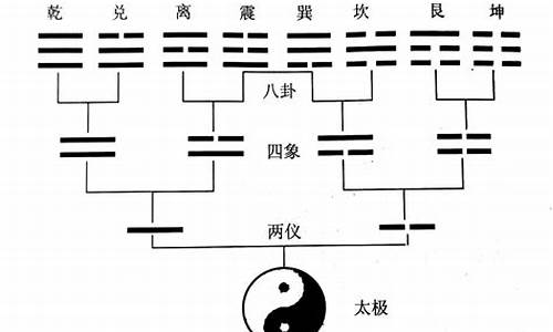网上哪里算命最准
