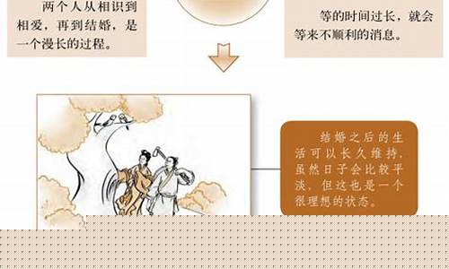 推荐一下周易占卜的厉害的师傅