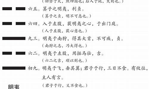 算卦的软件或者网站