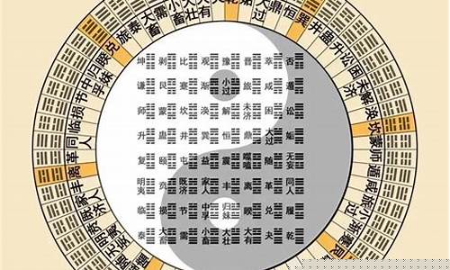 哪个算命网站内容比较全
