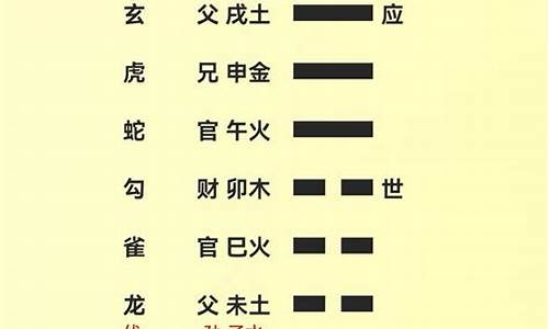 网上算命最准的网站有哪些