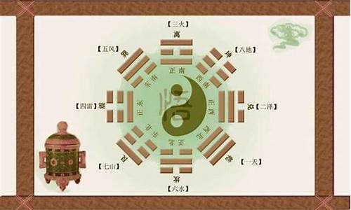 星座命理网站推荐知乎