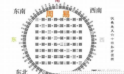 八字算命网站最准确