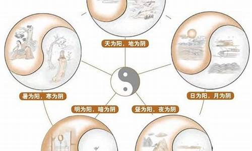 最好的八字命理网站是哪个