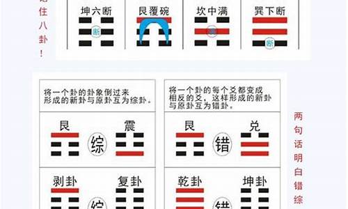 国内有哪些算命网站