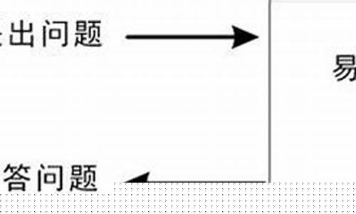 哪个网站算命算的最准