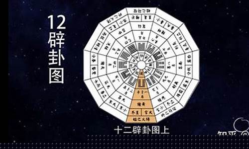 算卦的软件或者网站