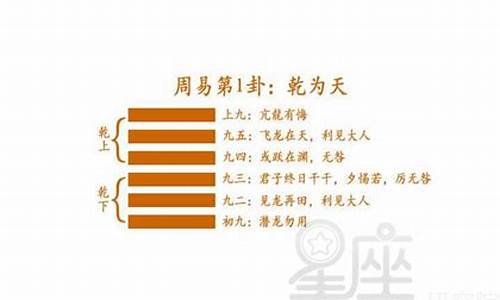 有没有算卦婚姻算准的网站