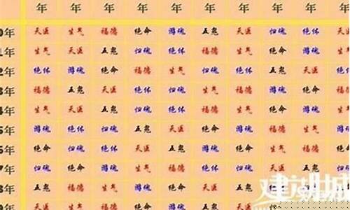 婚姻算命