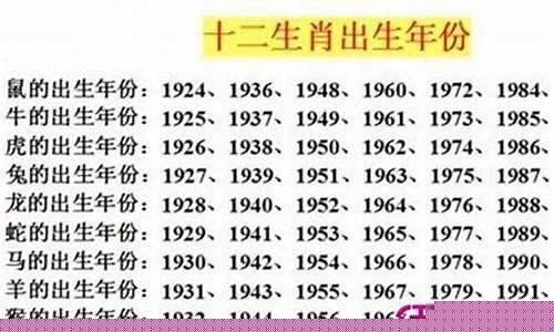 免费算个人感情婚姻