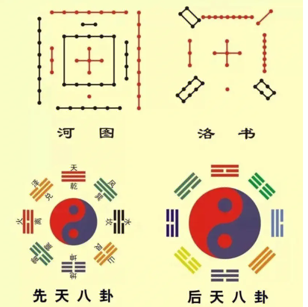 在线算命