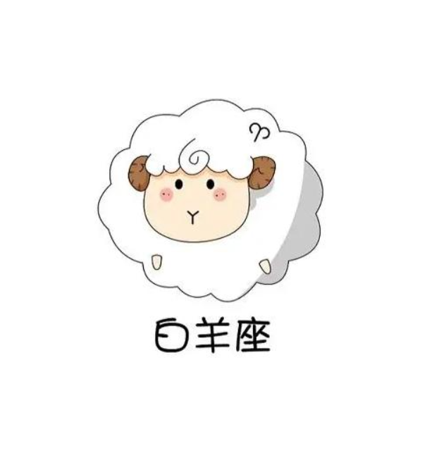 算卦财运