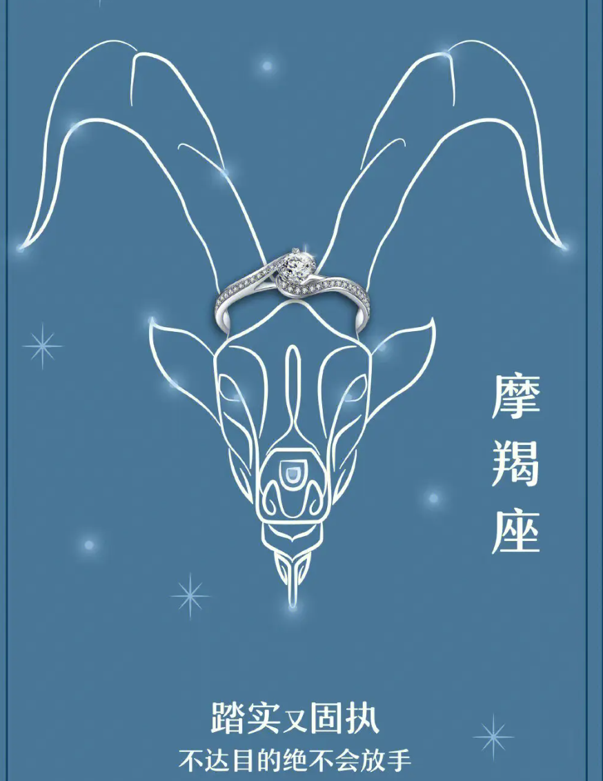 占卜算卦