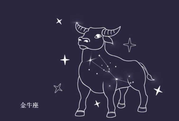 算卦占卜