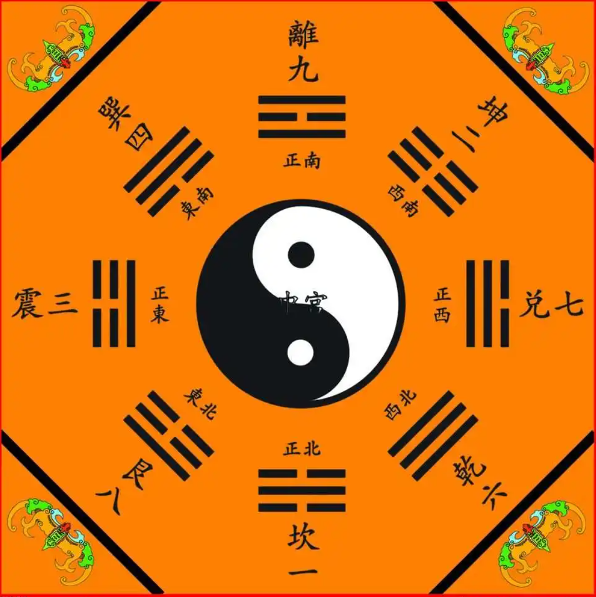 免费算卦