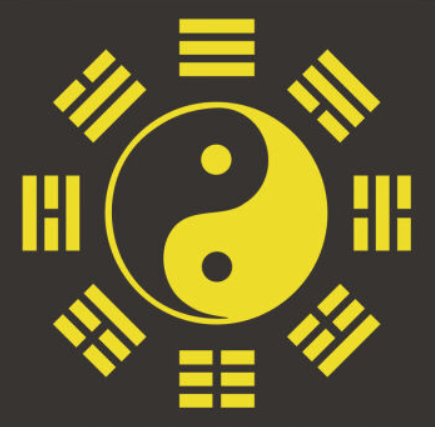 算卦占卜