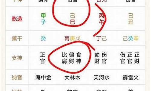 网上算命最准的网站