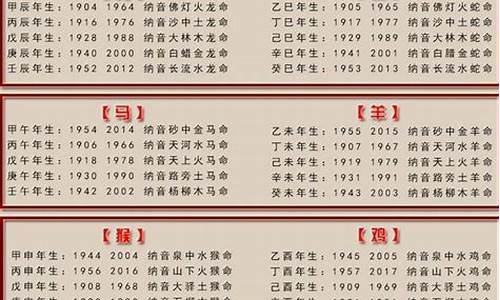网上算命最准的网站