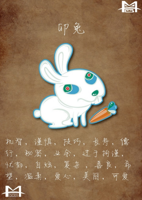 婚姻算卦