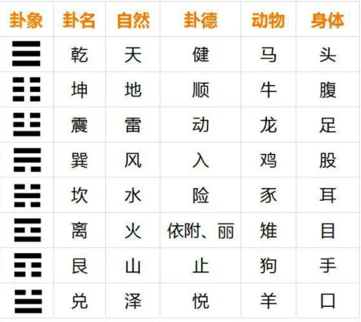 周易算命网